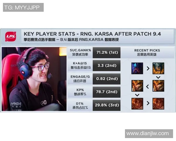 DOTA2比赛中JDG包夹策略的成功与失败分析 DOTA2比赛中JDG包夹策略的成功与失败分析