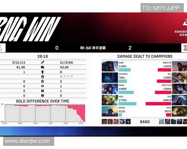 赛后复盘RNG与LNG对决中选手个人能力的深度分析与比较