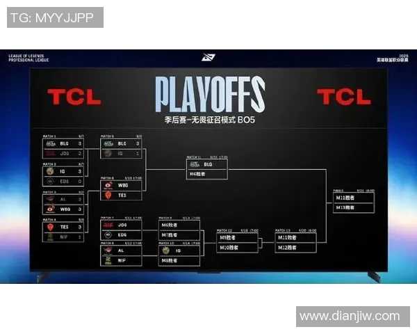 BLG战队在电竞比分CSGO实力排名中创下新高引发热议
