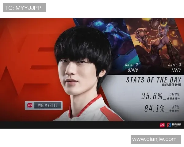 电竞实时数据助力LNG转型之路的纪实与反思 电竞实时数据助力LNG转型之路的纪实与反思