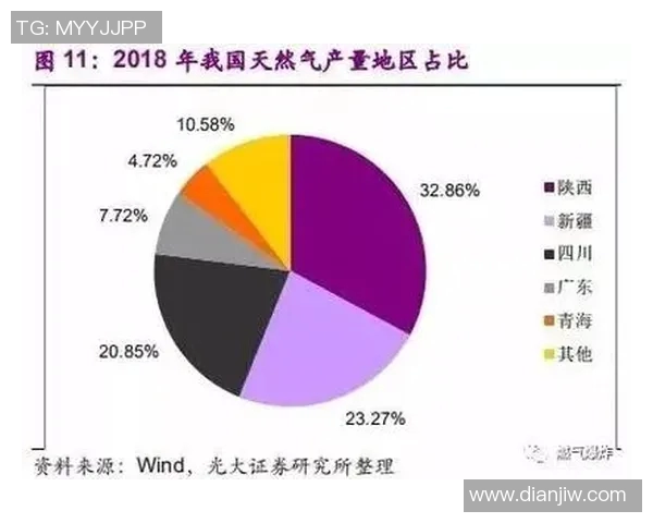 电竞新闻全球总决赛中V5战队速度表现分析及其对比赛结果的影响 电竞新闻全球总决赛中V5战队速度表现分析及其对比赛结果的影响